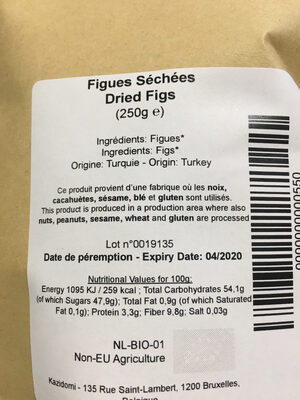 Krautsalat nutrition facts table