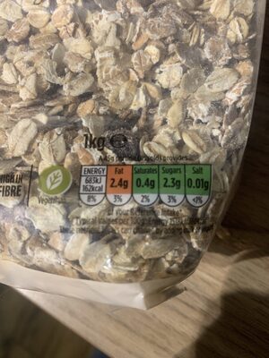 muesli nutrition facts table