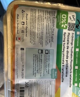 Piccata de dinde printanière