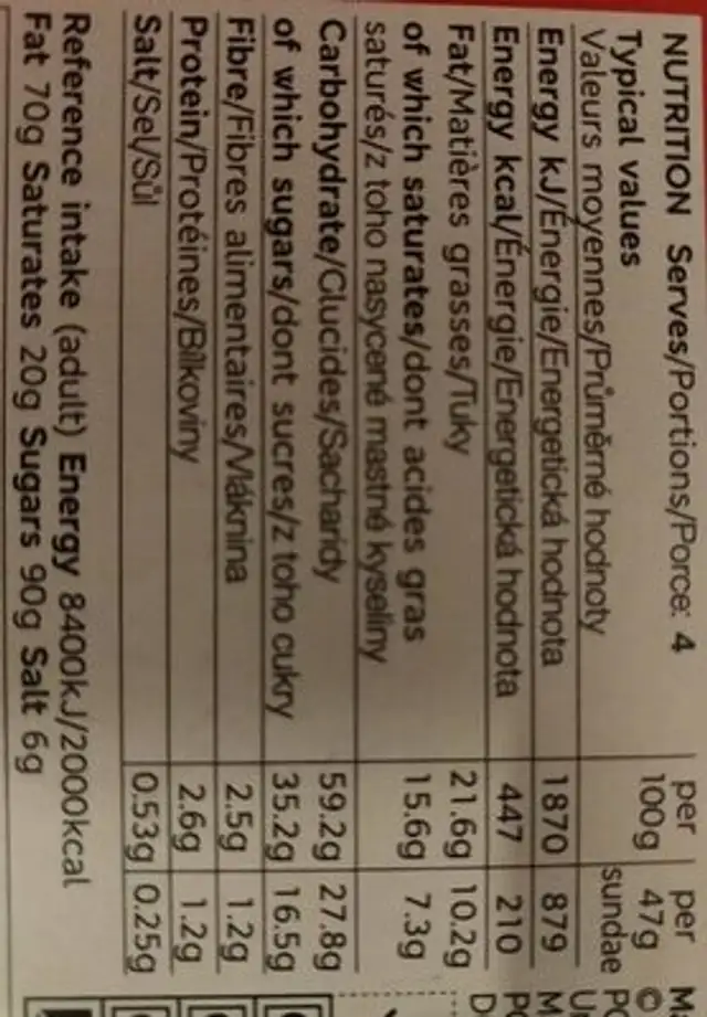 4 strawberry and cornish clotted cream sundaes nutrition facts table