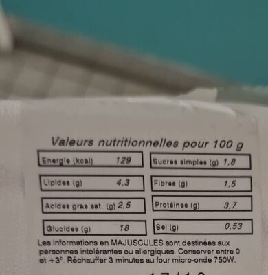 Unknown nutrition facts table