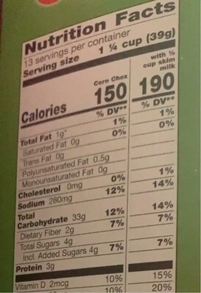 Corn Chex nutrition facts table
