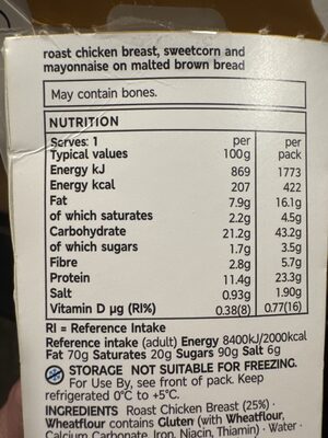 Roast chicken and sweetcorn nutrition facts table