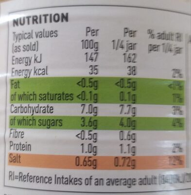 Pasta sauce nutrition facts table