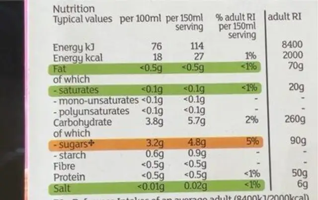 Pomegranate juice drink nutrition facts table