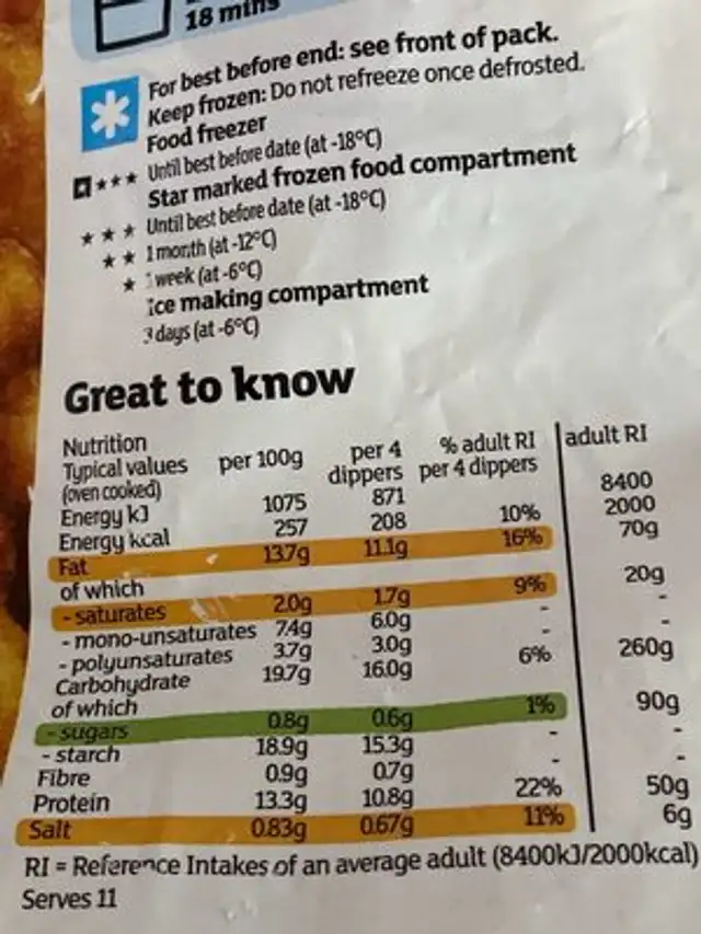 Sainsburys battered chicken dippers nutrition facts table