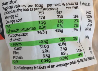 Chilli egg noodles nutrition facts table