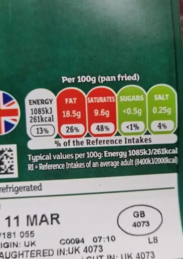 Steak rib eye nutrition facts table