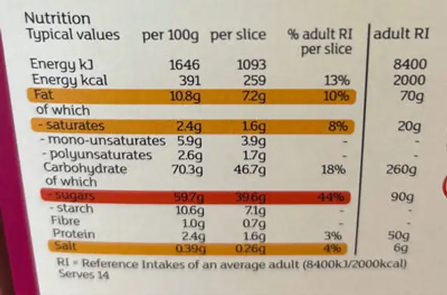 Sparkly Tiara Princess Cake nutrition facts table