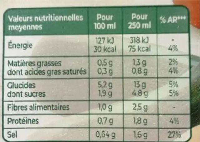 Mouliné de légumes nutrition facts table