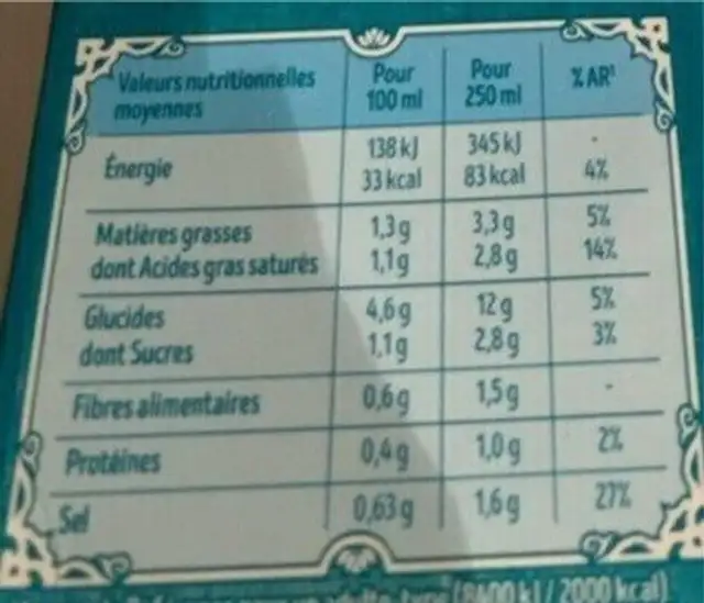 Voyage en thaïlande nutrition facts table