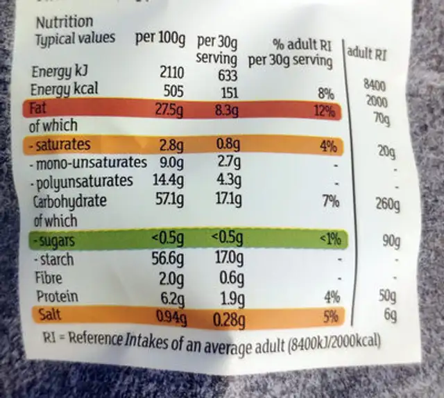 Lightly sea salted nutrition facts table