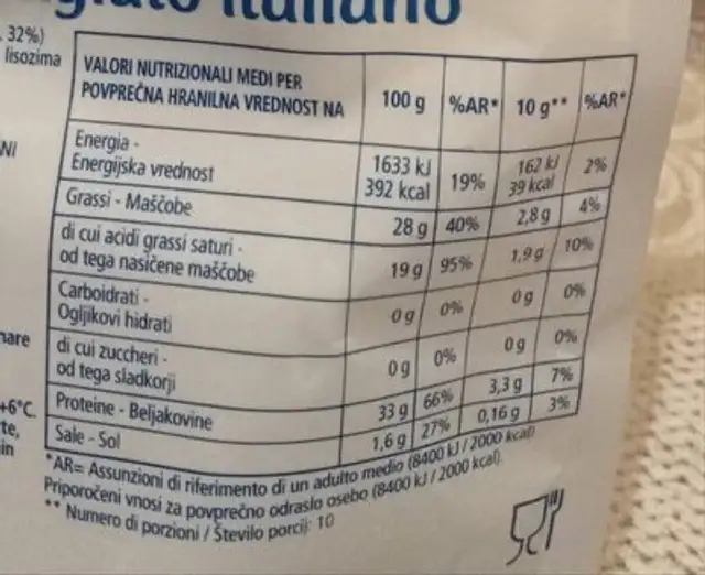 Grattugiato italiano nutrition facts table