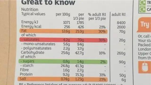 chicken & gravy shortcrust pastry pie 500g nutrition facts table