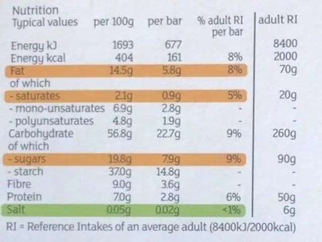 Blueberry&Yogurt Oat Bars nutrition facts table