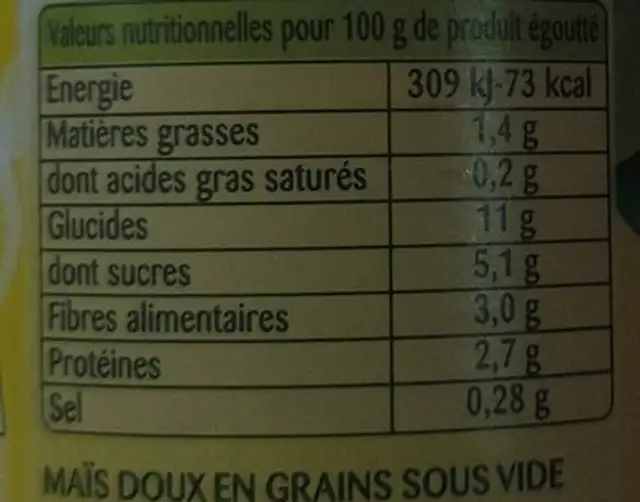 Mais nutrition facts table