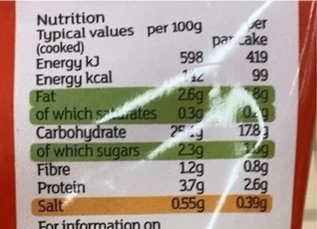 Pancake mix nutrition facts table