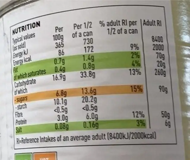 Rice Pudding nutrition facts table