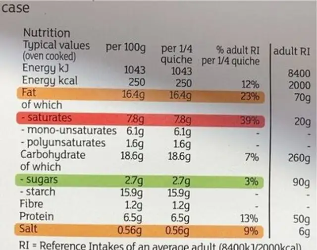 Plum tomato, Mozzarella & Pesto Quiche nutrition facts table