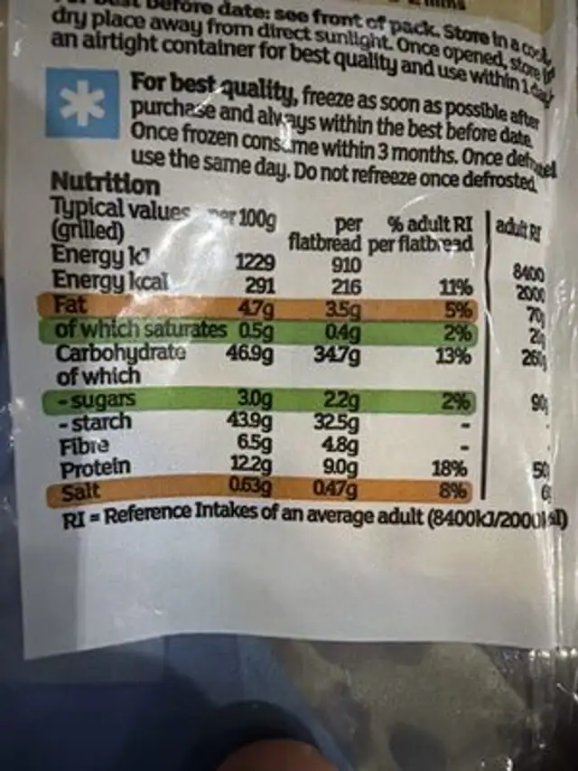 Greek Style Flatbreads nutrition facts table