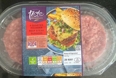 Quarter Louder Beef Steak Burgers