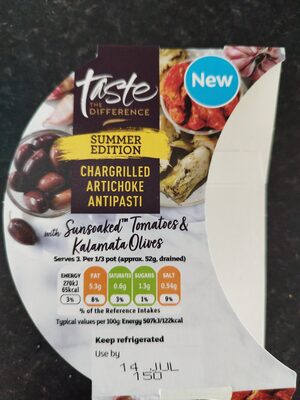 Chargrilled artichoke antipasti