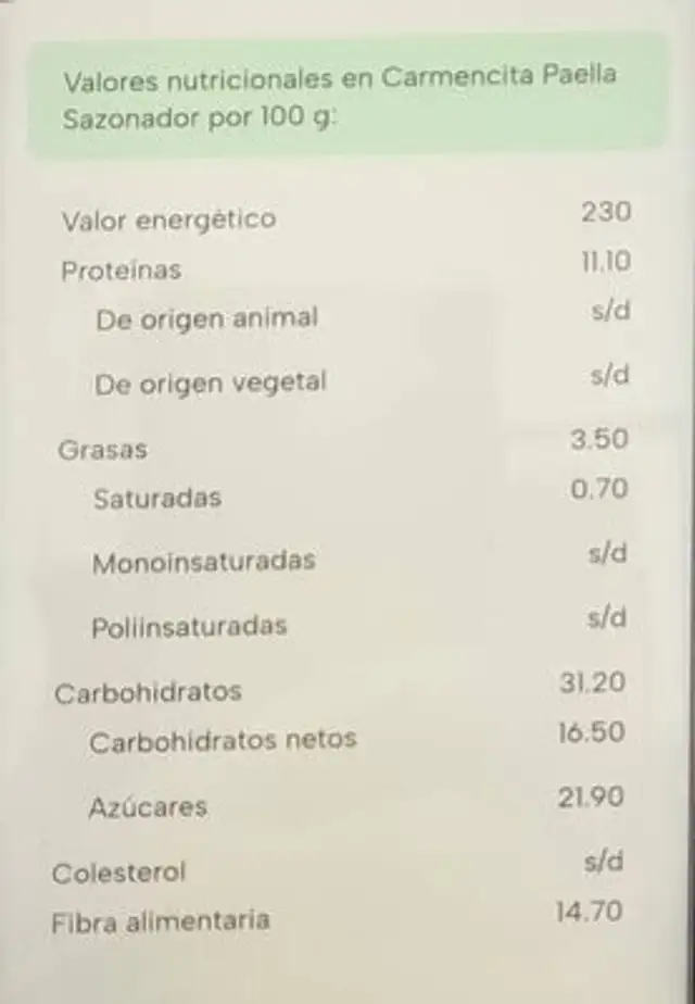 Paellero nutrition facts table