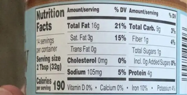 Cashew Butter nutrition facts table