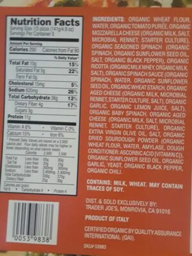 Spinach ricotta pizza nutrition facts table