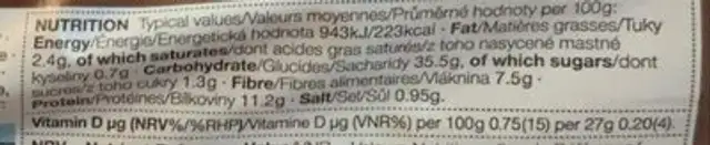 Pan de molde nutrition facts table