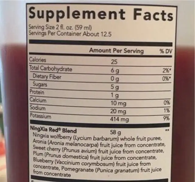 Ninxgxia nutrition facts table