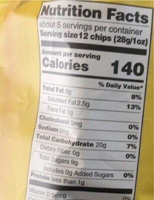 Sweet Plantain Chips nutrition facts table