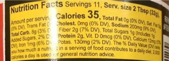 Chipotle black bean dip nutrition facts table