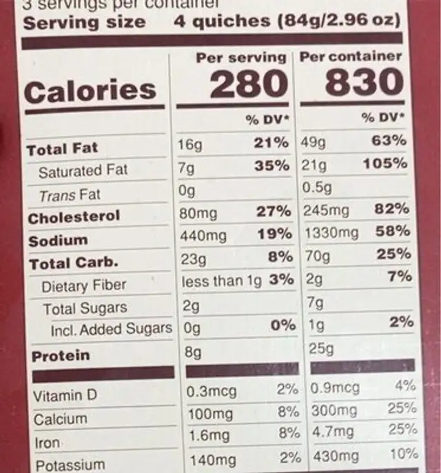 Mini Quiche duo nutrition facts table