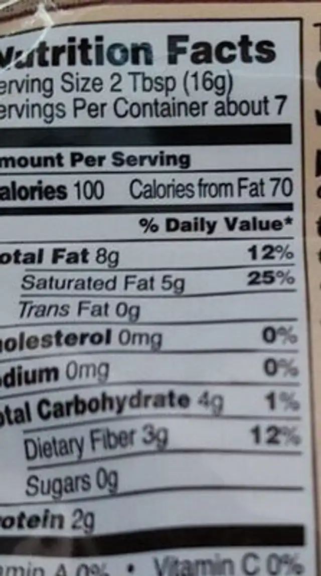 Roasted Cacao Nibs nutrition facts table