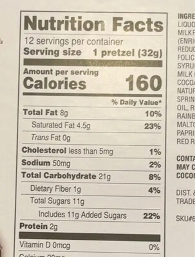 Chocolate Covered Pretzel Twist Assortment nutrition facts table