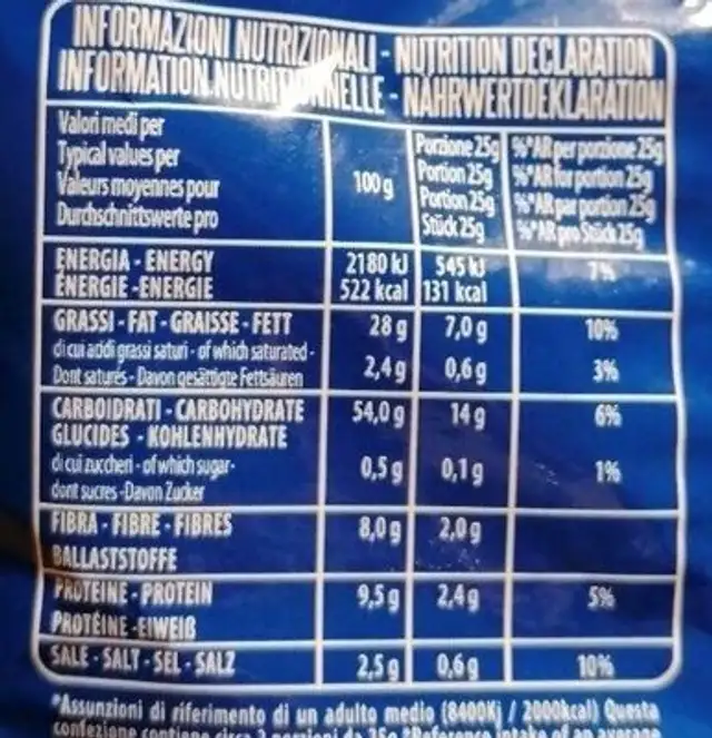 Pop corn gusto salari nutrition facts table