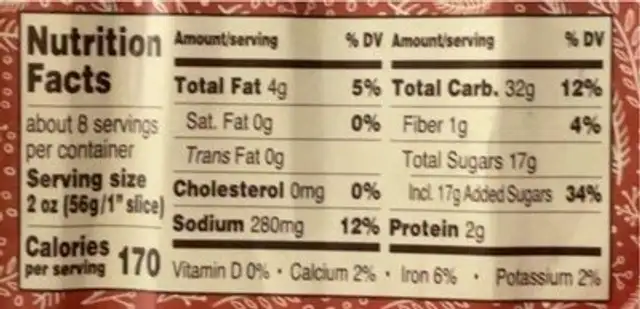 Vegan Gingerbread Loaf nutrition facts table