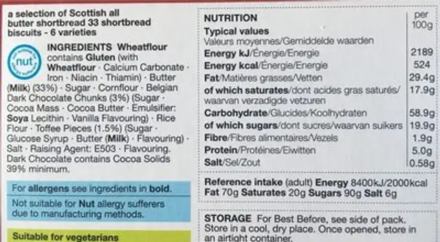 Shortbread nutrition facts table
