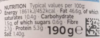 Green Basil Pesto nutrition facts table