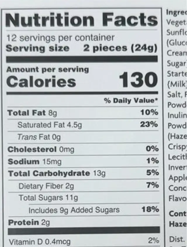 Chocolate palette nutrition facts table