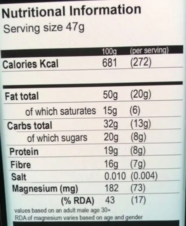 German style rye loaf nutrition facts table