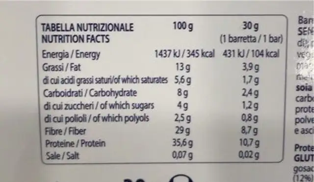 Low carb bar 3.0 nutrition facts table