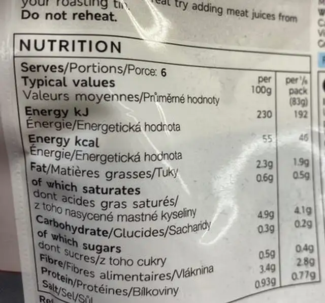 Turkey Gravy nutrition facts table
