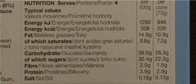 4 chocolate &vanilla ice cream cones nutrition facts table