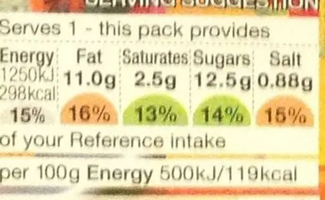 Chicken Tikka with Chargrilled Vegetables nutrition facts table