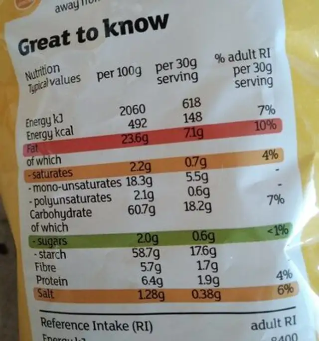 Tangy Cheese Tortillas nutrition facts table