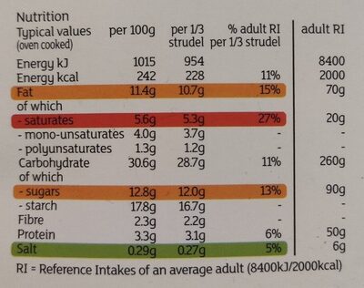 Woodland Fruit Strudels nutrition facts table