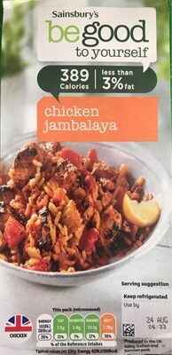 Chicken Jambalaya