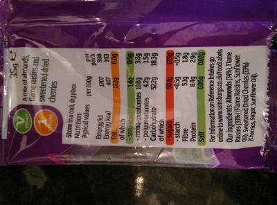 Amandes, raisins et cerises